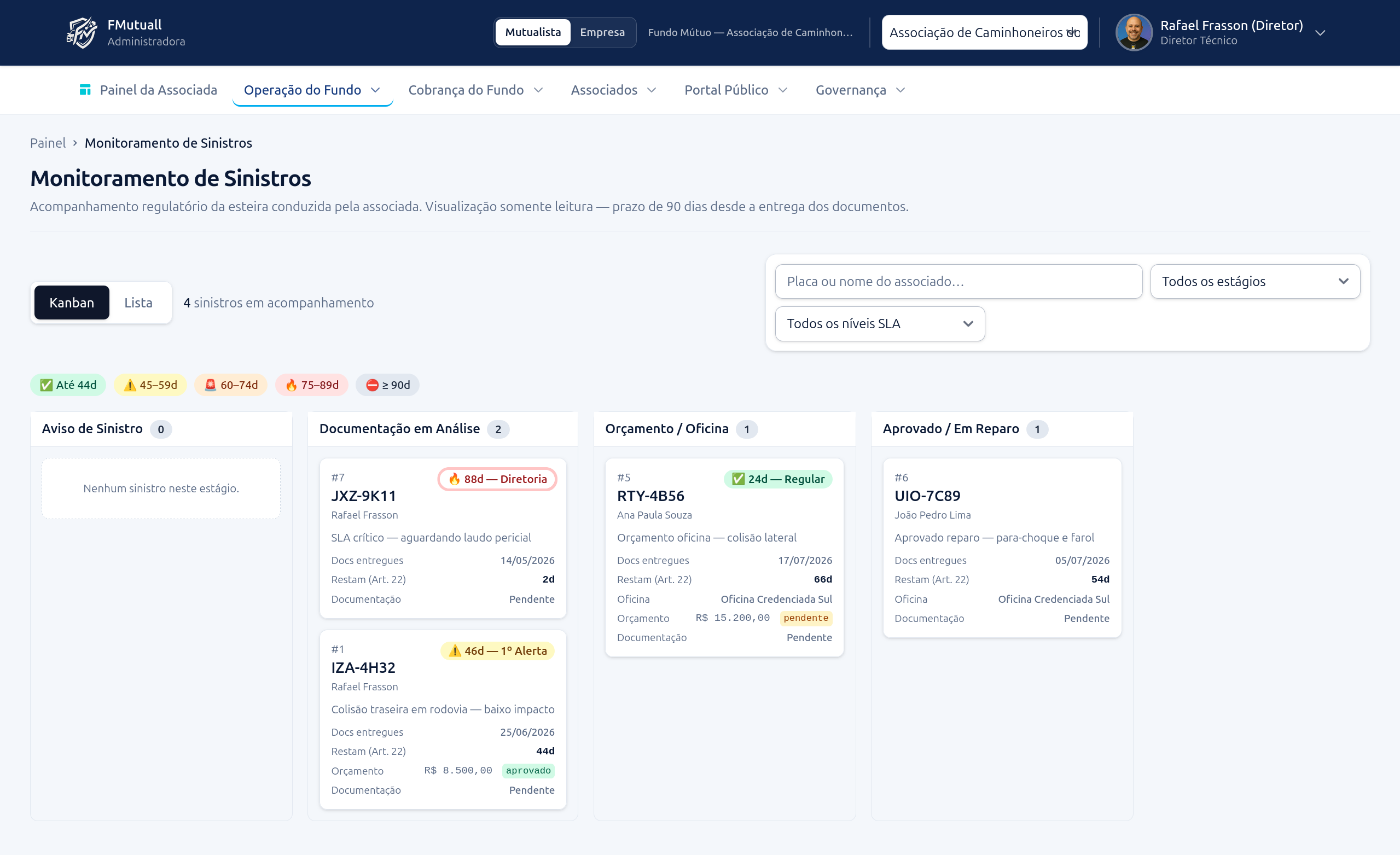 Monitoramento de sinistros em Kanban com indicadores de SLA